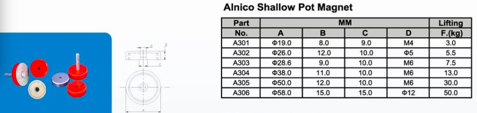 AlNiCo Shallow Pot magnets